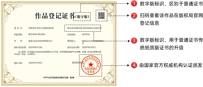 作品登记书